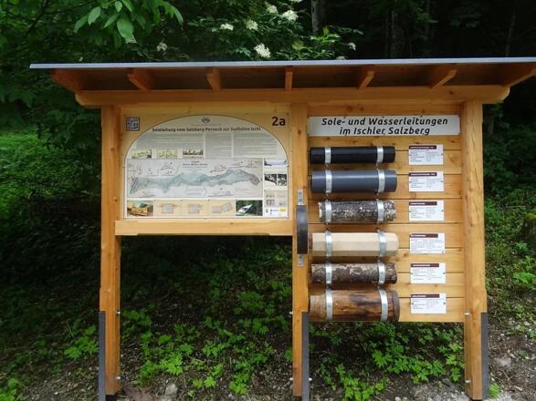 Schautafel Soleleitung - Strähn