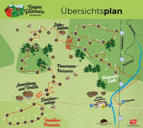 Bogenschießen in Neukirchen