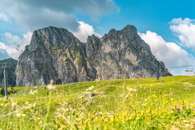Aussicht auf dem Breitenberg