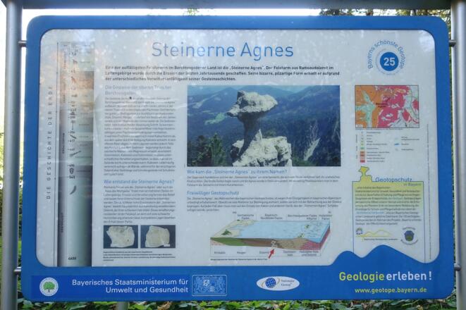 Ein Schild am Parkplatz informiert über die Geologie des Felsturms.