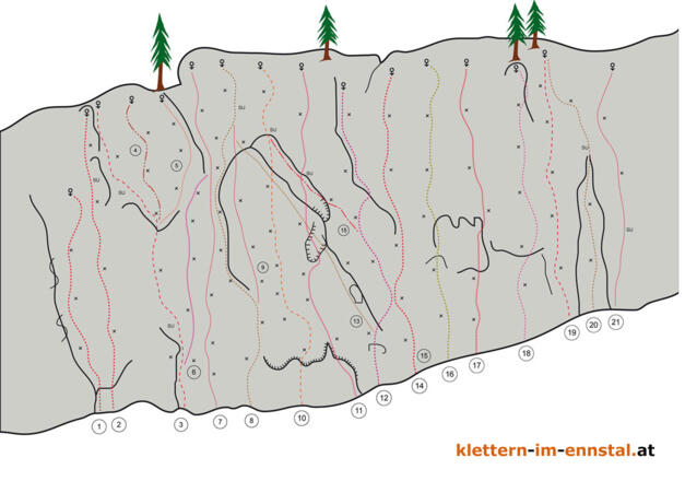 Topo Sonnleitnerwand - Rechter Wandteil