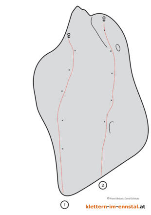 Camp Sibley - Sektor C - Nordseite