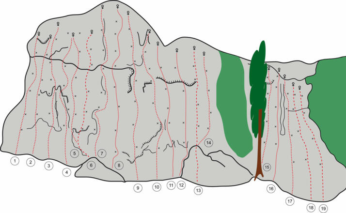 Topo Riesenbergerwand - Obere Wand