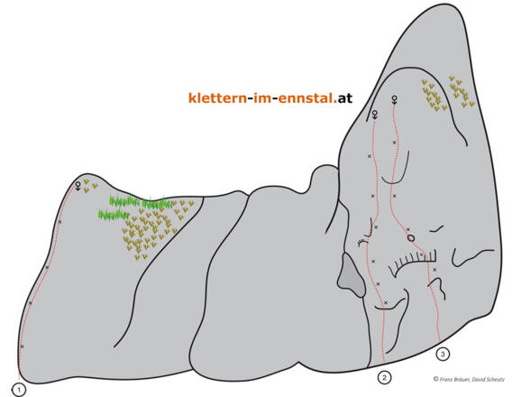 Camp Sibley - Sektor A - Ostseite