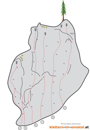 Camp SSibley - Sektor A - Nordseite