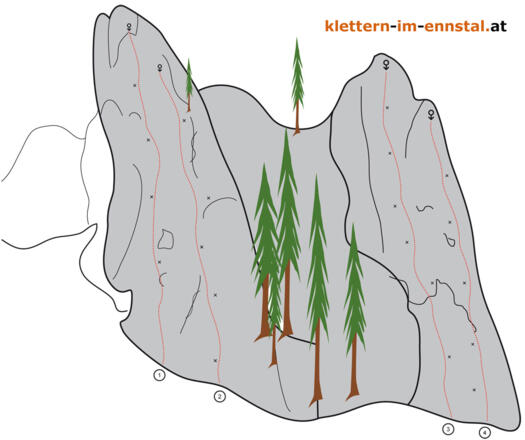 Topo Langenstein-01 - Laussa