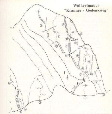 Klettergarten Wolkerlmauer - Großraming