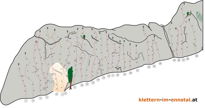 Topo Sonnleitnerwand - Linker Wandteil