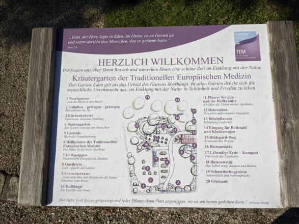 Übersichtsplan Kräutergarten