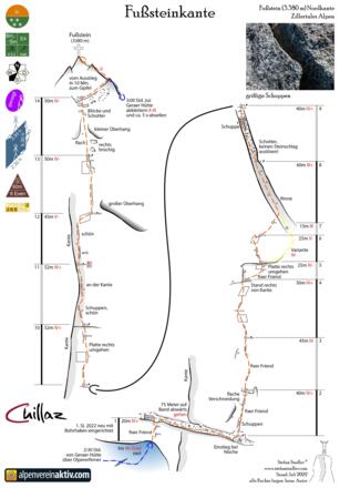 Topo der schönen Nordkante auf den Fußstein.