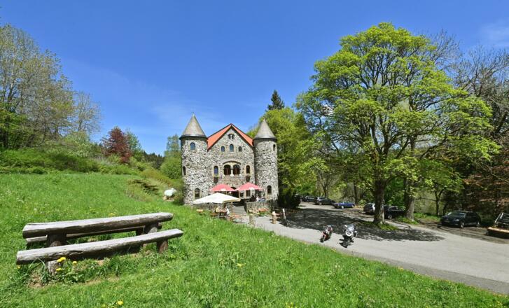 Holzberghof