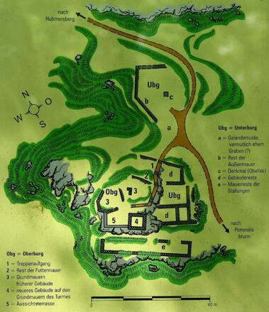 Burgruine Lichtenstein