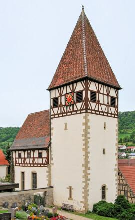 Barztholomäuskirche in Kirchensittenbach