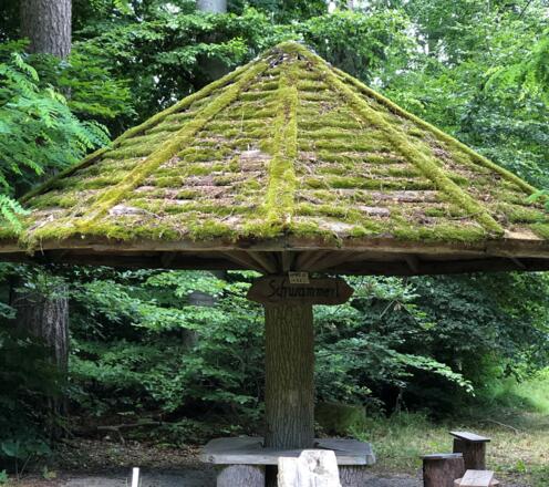Picknick Platz