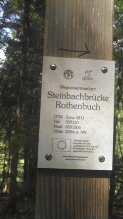 Wegweiserstandort Steinbachbrücke