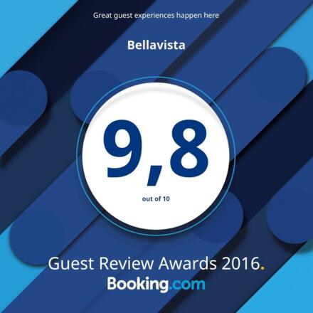 Guest Review Awards 2016