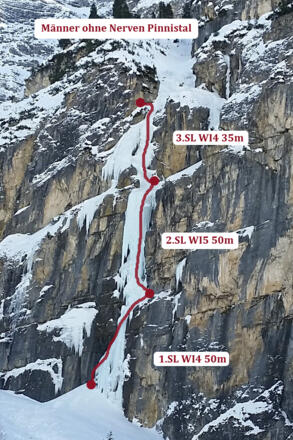 Männer ohne Nerven Topo