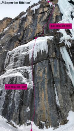 Topo Männer im Rücken