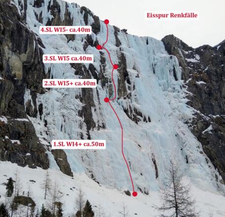 Topo Eisspur Renkfälle