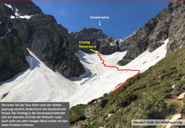 Übersicht obere Gasillschlucht und Einstieg in die Fernerwand