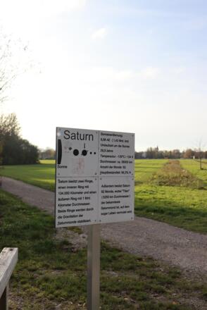 Saturn - Informationstabelle
