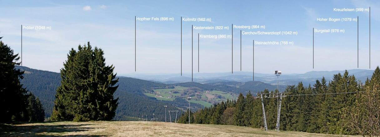 Predigtstuhl-Panorama-Tafel