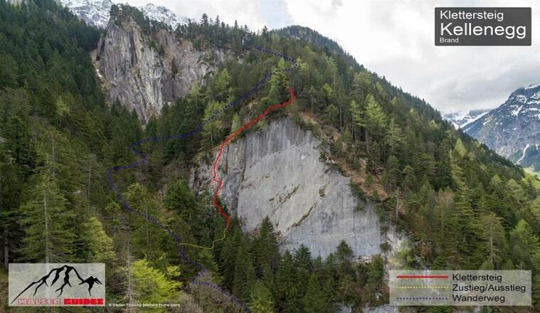 Übersicht Klettersteig