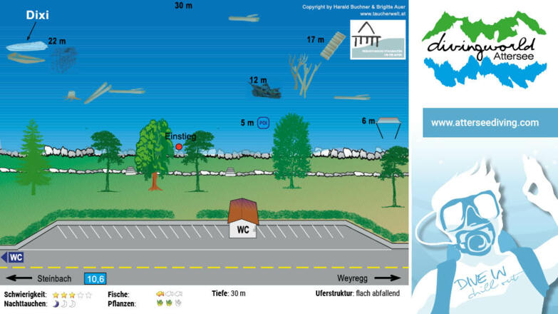 2020-Unterwasserkrippe-Dixie-Weyregg-Angelika (2)tour