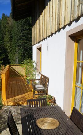 Terrasse & Balkon