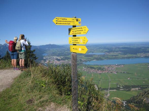 Blick vom Tegelberg
