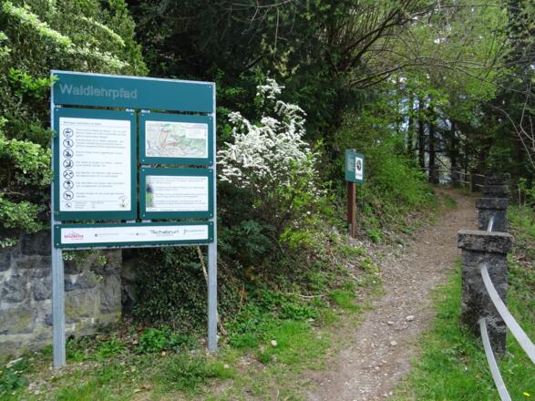 Start des Waldlehrpfades beim Wasserschloss