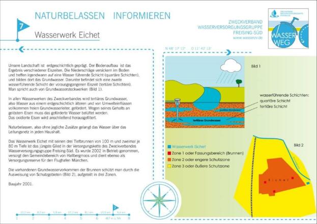 Informationstafel zum Wasserwerk Eichet