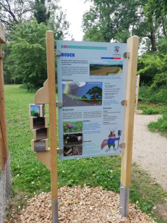 Naturlehrpfad Notzinger Weiher