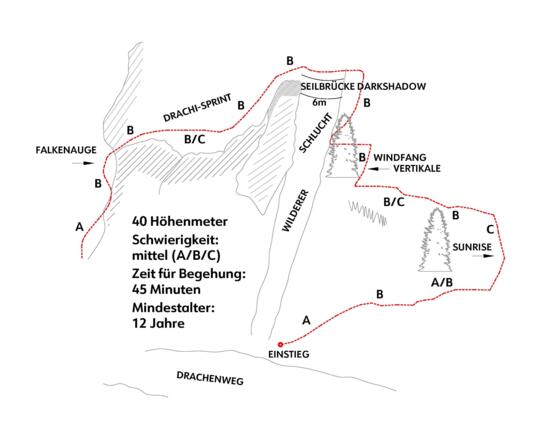 Klettersteig Plan
