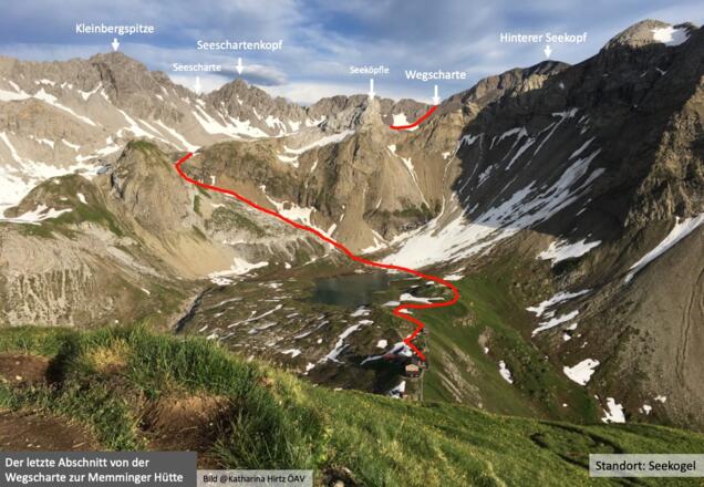 Der letzte Abschnitt vor der Memminger Hütte