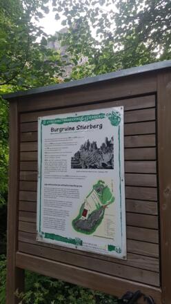 Stierberg