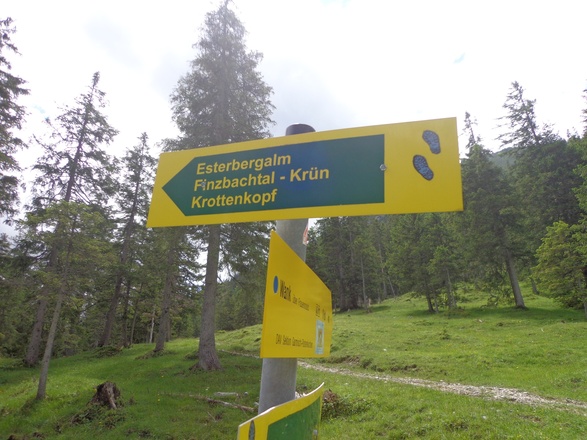 Beschilderung zum Finzbachtal