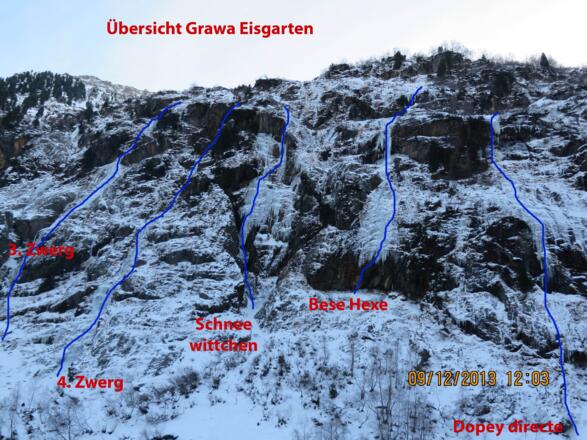 Übersicht Grawa mittlerer bereich mit Dopey directe am rechten Bildrand