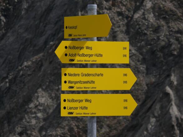 Am Abzweig zum Keeskopf