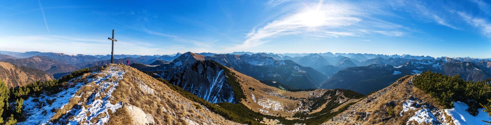 Gipfelpanorama