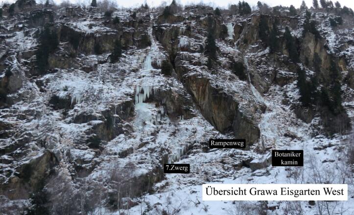 Übersichtsbild des westlichen Bereiches des Grawa Eisgartens