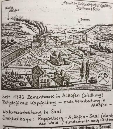 Historischer Stich der Seilbahn bei Lengfeld