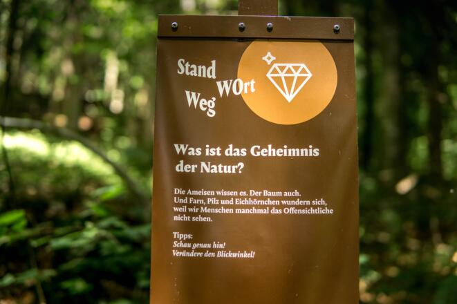 Beschilderung StandWortWeg