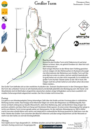 Topo Großer Turm am Zwiesel