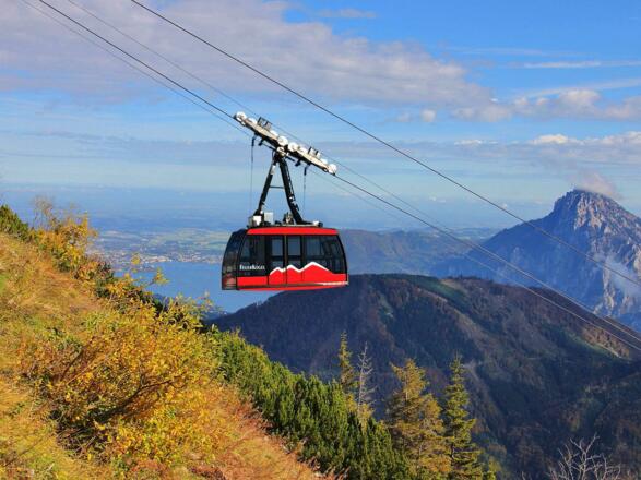 Feuerkogel Seilbahn Winter