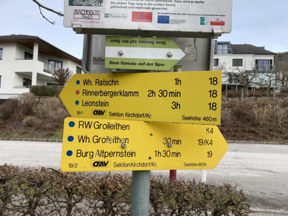 Grillenparz-Trail Kirchdorf