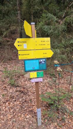 Wegweiser am Buchberg