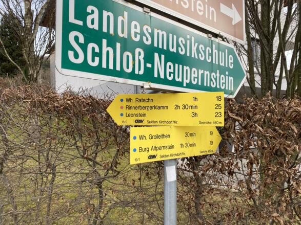 Grillenparz-Trail Kirchdorf