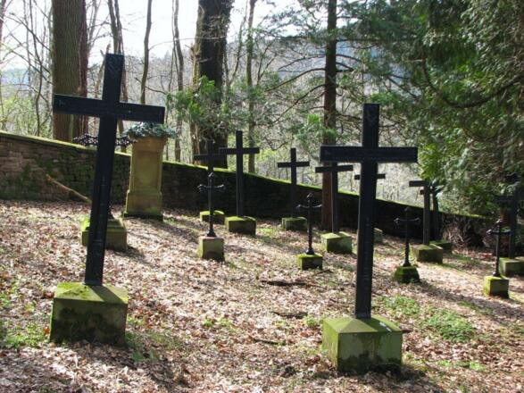 Rexroth-Friedhof