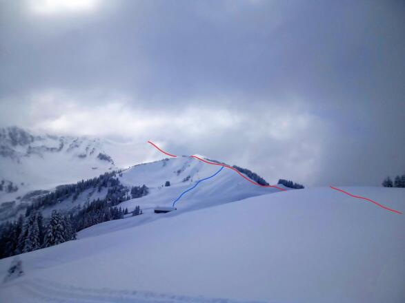 rot: Aufstiegsspur vom Brendler Lug zum Annalper Joch; blau: Abfahrtsvariante hinunter zur Säckelalpe
